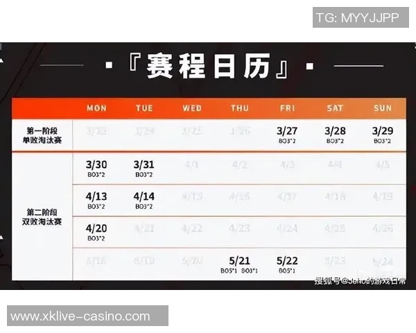2026电竞新闻和平精英赛事中FPX战队速度排名创下新高引发热议